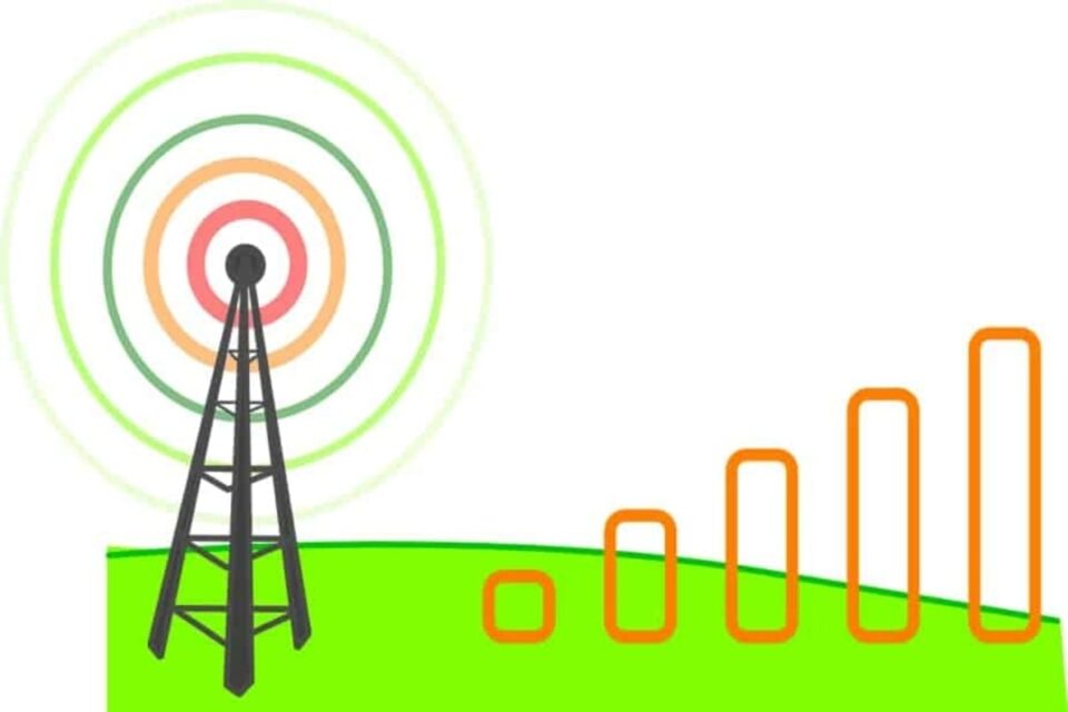 Do Emergency Calls Work Without A Signal What To Know Survival Freedom